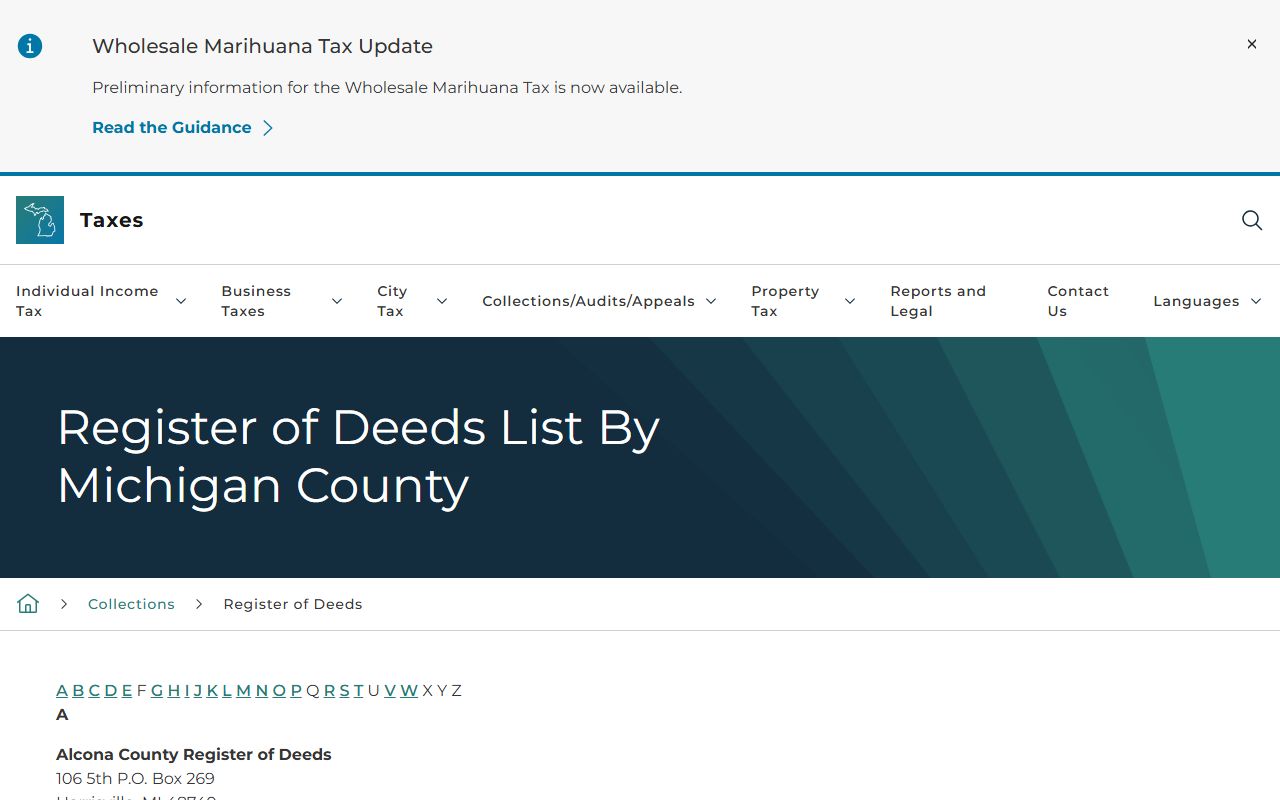 Michigan statewide Register of Deeds directory